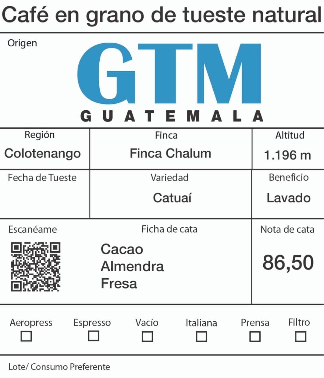 GUATEMALA CHALUM Guatemala Finca Chalum